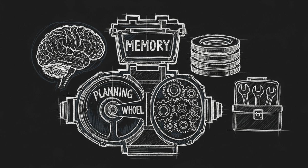 Engineering schematic of an AI agent with four core components