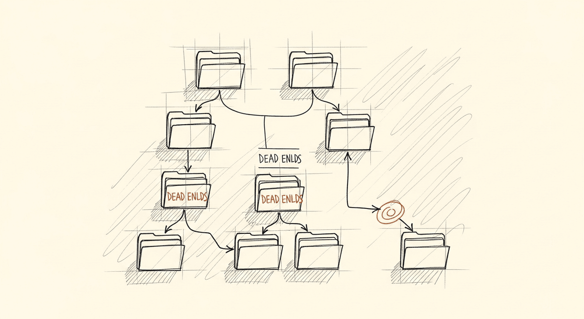 Sketch of an AI agent navigating a file tree as a maze