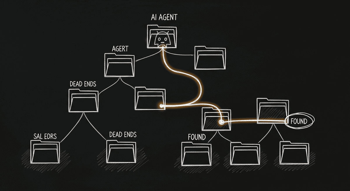Why I Stopped Using RAG for Coding Agents (And What I Do Instead)