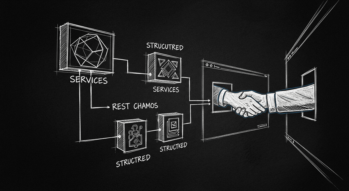 Every Service Is Going to Need an MCP Layer