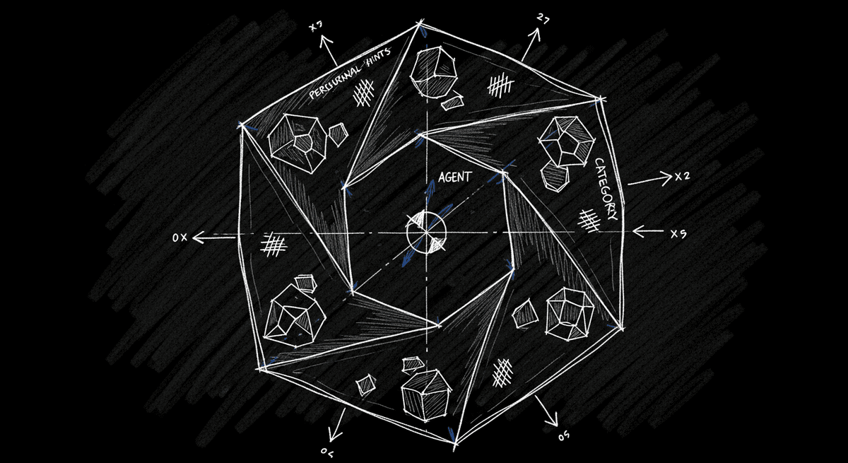 Sketch of faceted information dimensions surrounding an agent