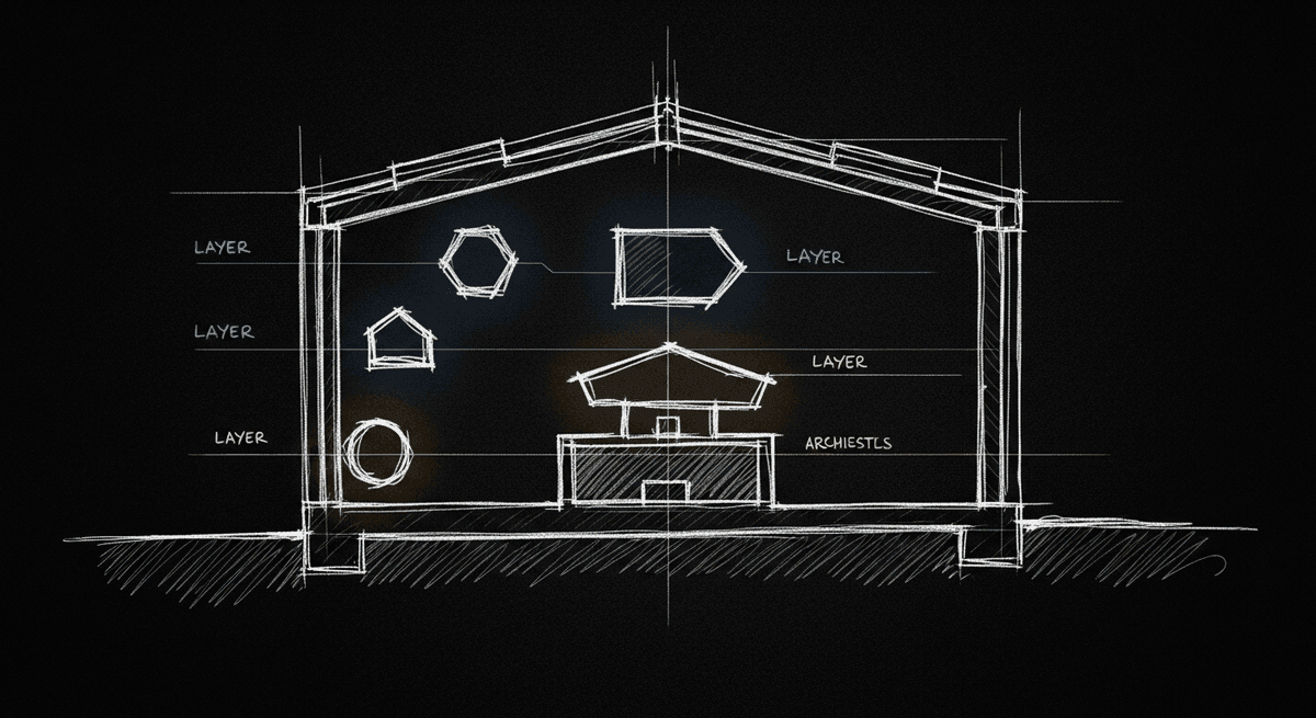 Sketch of six-layer GenAI platform architecture in cross-section