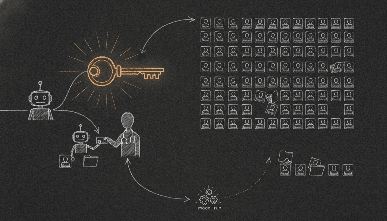 SMART Backend Services for AI Agents: system/ Scopes Are God Mode